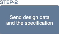 STEP-2 Send design data and the specification